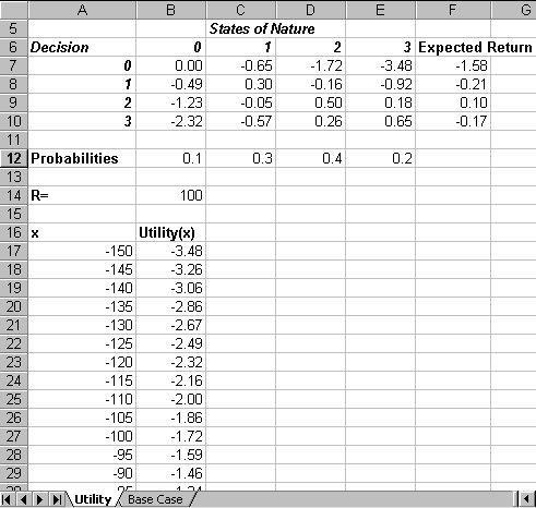 =1-EXP(- Base Case!