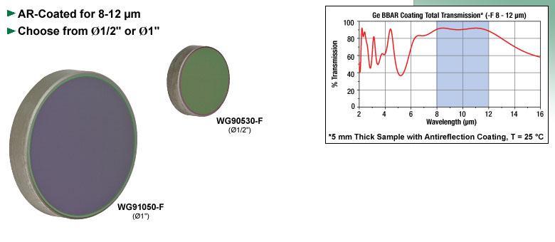 BaF 2 Pencereler (200nm-11µm) ġekil 5.19.