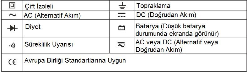 Güvenlik standartlarına uygun olması için, cihaz içerdiği test başlıkları ile kullanılmalıdır.