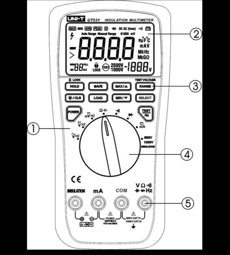 4. Cihaz Yapısı 1. Ön Kaplama 2. LCD Ekran 3.