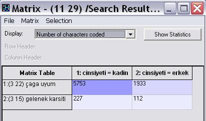 10- Matrisin hücrelerinin üzerindeyken farenin sağ tuşu tıklanıp, Node u Tara/Kodla (Browse/Code Node) seçilerek hücrelerdeki metin taranabilir (Şekil 67) 11- Node Gezgincisinden de bulunan metin