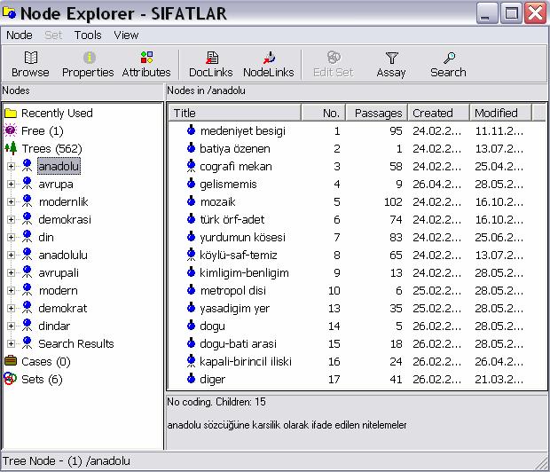 Şekil 74 Node Gezgincisinde Anadolu node unun çocuk node ları Node Gezgincisinin sol tarafında Sıfatlar projesinde oluşturulan tüm node lar listesinde Anadolu adlı node un seçili halde bulunduğu ve