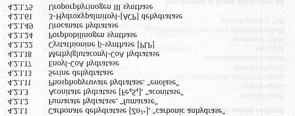 4.2.1 Hidro-liyazlar (hidratazlar, dehidratazlar) 4.2.99 Diğer C O liyazlar 4.3 Bir C N bağı oluşturan veya yıkanlar 4.3.1 Amonyak liyazlar 4.3.2 Amidin liyazlar 4.