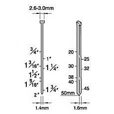 ZIMBA TELLERİ VE ÇİVİLERİ 0.95 mm 2 12.7 mm 3 1 80/16 PNÖMATİK ZIMBA TABANCASI TELLERİ 6-16 MM. ZIMBALAR 4 Stok Kodu 0.65 mm 1 Kutu / Koli / Koli / Kutu Fiyat / Kutu 8008 Zımba Teli 1533669 8 mm 5.