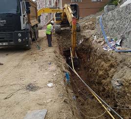 Gemlik Potable Water Network