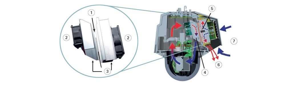 Yakıcı ısıda güvenilir çalışma AXIS Q60-C PTZ dome zorlu ortamlarda güvenilir gözetim sağlar.