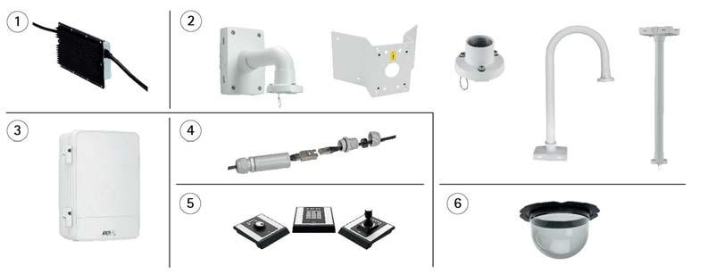 www.axis.com Ebatlar 1. Ön görünüm 2. Yan görünüm Dahili aksesuar 1. AXIS T8605 2. Montaj Braketi DIN Clip 3. IP66-sınıfı Çoklu konnektör kablo, 5 m (16 ft) Opsiyonel aksesuarlar 1. AXIS T8008 PS12 2.