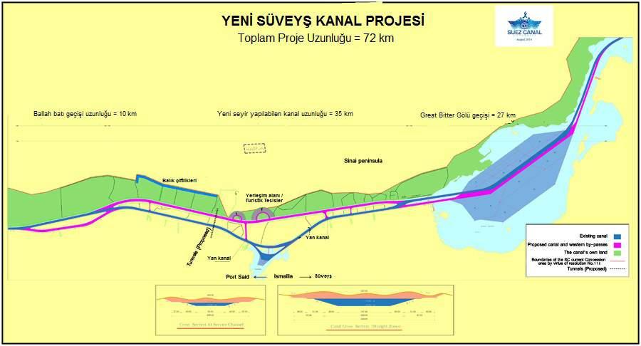 Antarktika (Güney Kutbu) Türkiye 1996 yılında Antartika Sözleşmesini imzalamış, bu konuda 2012 yılına kadar kayda değer bir faaliyette bulunulmamıştır.