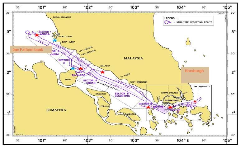 Malaka (Malacca) ve Singapur Boğazları Malaka ve Singapur Boğazları nda Elektronik Deniz Otoyolları nın (Marine Electronic Highway - MEH) oluşturulması projesi 19 Haziran 2006 yılında Dünya Bankası