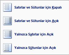 Grubun Üstünde Tüm Alt Toplamları Göster: Grubun üstünde alt toplamları gösterir. Satırlar ve Sütunlar İçin Kapalı: Satır ve sütundaki genel toplamları kaldırır.