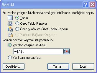 Bir Access veritabanındaki verileri Excel e almak için Veri sekmesinin Dış Veri Al grubundan Access ten seçilir.