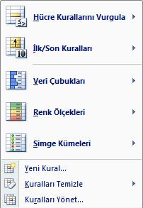 Seçilen tablo stiline ait özellikleri değiştirmek için Tasarım sekmesinde bulunan Tablo Stili Seçenekleri grubundaki seçenekler kullanılır.