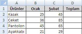 Formülleri Kopyalamak Excel de formül kopyalamak, formülleri oluştururken işinizi oldukça kolaylaştırır.