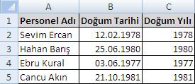 seri_no bağımsız değişkenine, yıl bölümü alınacak tarih veya hücre yazılmalıdır. Aşağıdaki tabloda, personelin hangi yıl doğduğu çıkarılmak isteniyorsa C2 hücresine =YIL(B2) fonksiyonu yazılmalıdır.