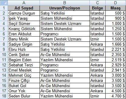 Liste Aralığı bölümüne fitrenin uygulanacağı tablo, Ölçüt aralığı bölümüne ölçüt aralığı ve Hedef bölümüne ise ölçüte uyan değerlerin kopyalanacağı yer seçilmelidir.