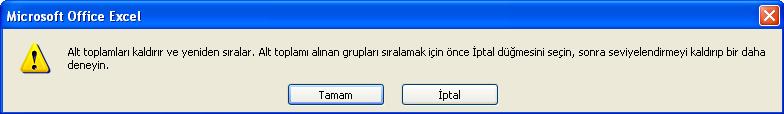 Bu şekilde alt toplam alındığında tablo aşağıdaki gibi görünür: Alt toplam alındığında yukarıdaki gibi yeni bir tablo oluşturulur.