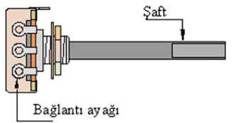 direnç değişim yüzdesi eşit aralıklarla