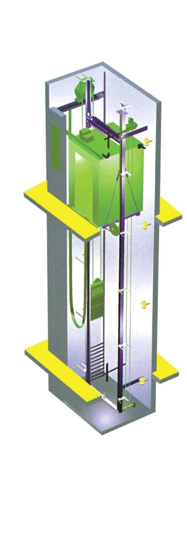 MAKİNA DAİRESİZ ASANSÖRLER Makine Dairesiz Asansör Tahrik Sistemi (Dişlisiz Senkron Motor) Geleneksel şanzomanlı makineler ile karşılaştırıldığında kompakt küçük bir yapıya sahip olması nedeni ile