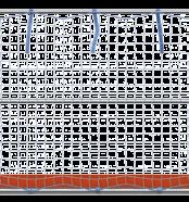 Yan koruma ağı, 10,00 x 2,00 m Özellikleri: İlmek aralığı 100 mm, mavi, 4,50 mm kalınlığında