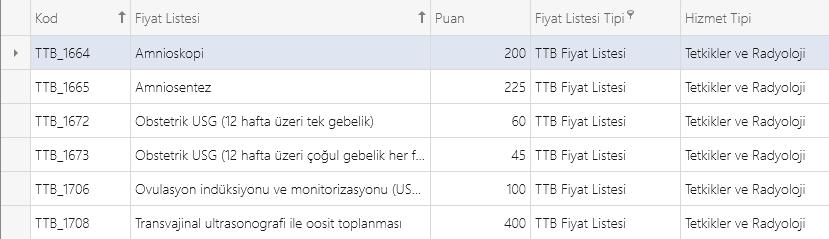 1.3.4 Tetkikler Radyoloji İşlem listesinden kod ve hizmete göre