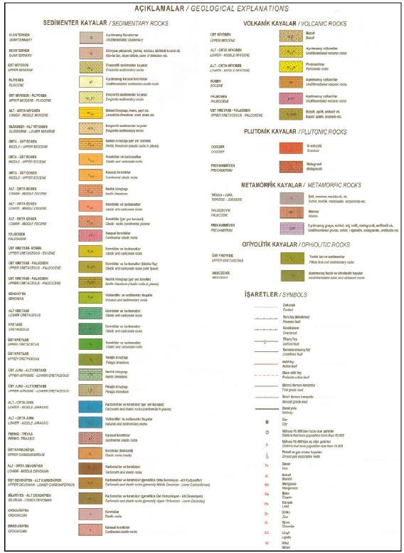 3. MATERYAL VE METOD Kazım ÖZCAN Şekil 3.2.