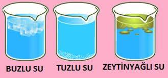 MATEMATĠK Çarpma işlemi gerektiren problemler çözeceğiz. Üç basamaklı doğal sayıları, en çok iki basamaklı doğal sayılara bölme işlemi yapacağız.