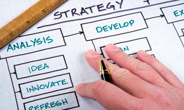 4.3. Stratejik Amaçlar Oda nın geleceği planlanırken, bu 3 Ana Tema ile bütünsel bir yaklaşım benimsenmiş, stratejik konular detaylandırılırken; Her bir Temanın başarılması için gerekli Stratejik