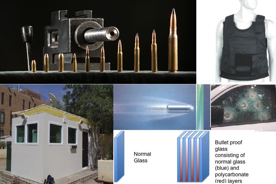 Kurşun Geçirmez Oda, Cam, Kabin, Perde Kurşun geçirmez yelek ve her türlü mühimmata karşı zırhlandırma hizmeti BR6 ve BR7 (zırh delici mermi) sınıfına kadar Otellerin üst düzey misafirleri için