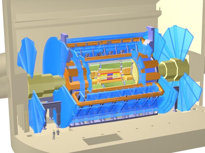 ATLAS Algıcının parçaları 44 Solenoid Muon detectors Barrel Toroids Endcap Toroids