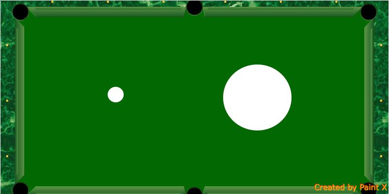 Tesir Kesiti (Cross Section) Bilardo topunun