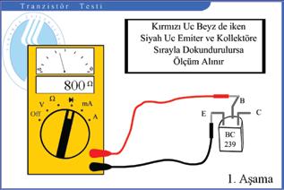 Resim 8: Rapaport Dalga Tankı benzetimi [8] Resim-9: Sakarya Üniversitesi Adapazarı MYO Uzaktan Eğitim Önlisans Programları Ölçüm Düzeneği Benzetimi [9] Ölçme-Değerlendirme Tüm öğrenme faaliyetleri