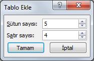 Excel elektronik tablosunu PowerPoint içinden ekleyebilirsiniz. PowerPoint sununuzdan bir tabloyu kopyalayıp Excel çalışma sayfasına veya Word belgesine de yapıştırabilirsiniz.