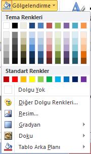 Excel'den bir hücre grubunu kopyalayıp yapıştırma 1. Kopyalamak istediğiniz hücreler üzerinde işaretçiyi sürükleyerek istediğiniz satır ve sütunları seçin. 2. Giriş sekmesi > Pano grubu >Kopyala 3.