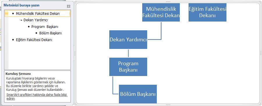 Yeni bir kutu oluşturmak için Enter tuşuna basın. 7. Kutular arasındaki hiyerarşiyi ayarlamak için Metin bölüminde Tab ve Backspace tuşlarını kullanın. 2.