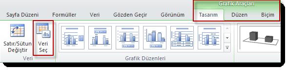 Veri seç komutu tıklandığında aşağıdaki veri serilerini gösteren ekran karşımıza gelmektedir.