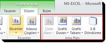 4.7.4. Grafik arka planı Grafik arka planı belirlemek veya değiştirmek için Grafik Araçları sekme grubundaki Düzen sekmesindeki Arka Plan komut grubu kullanılır.