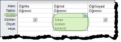 < : alan değerinin belli bir değerden küçüklüğünü karşılaştırma, > : alan değerinin belli bir değerden büyüklüğünü karşılaştırma, = : var olan alan değerinin belli bir değere eşitliğini