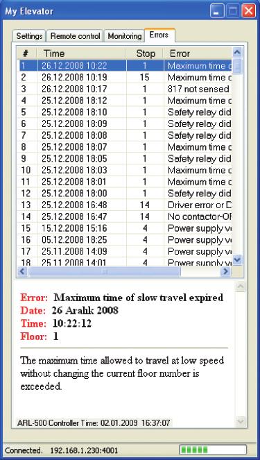 Control Controlling and monitoring the ARL-500 and ADrive menus remotely Giving calls to remote elevators Remote control of the