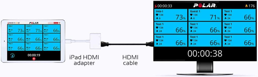 ipad'i bir video projektöre veya TV'ye bağlamak için uygun bir AV adaptörü ve bir kablo gerekir. ipad harici bir ekrana bağlandıktan sonra, ipad'in ekranı ikinci ekrana otomatik olarak yansıtılır.