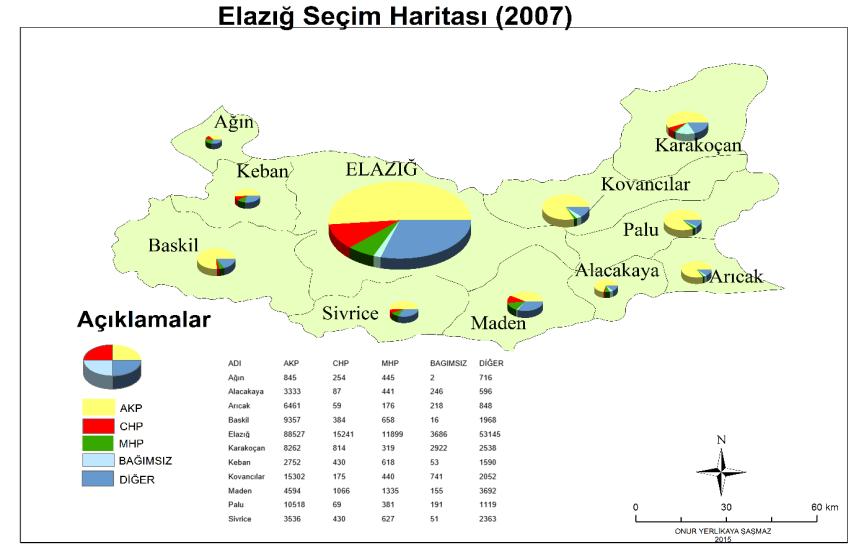 Onur YERLİKAYA ŞAŞMAZ, 1983-2015 Döneminde 90 Genel Seçimlerin Sonuçlarına Göre Elazığ ın Siyasi Eğilimi Bununla birlikte, Karakoçan da 1385, Kovancılar da 782 ve Palu da 502 oy alan SP, baraj