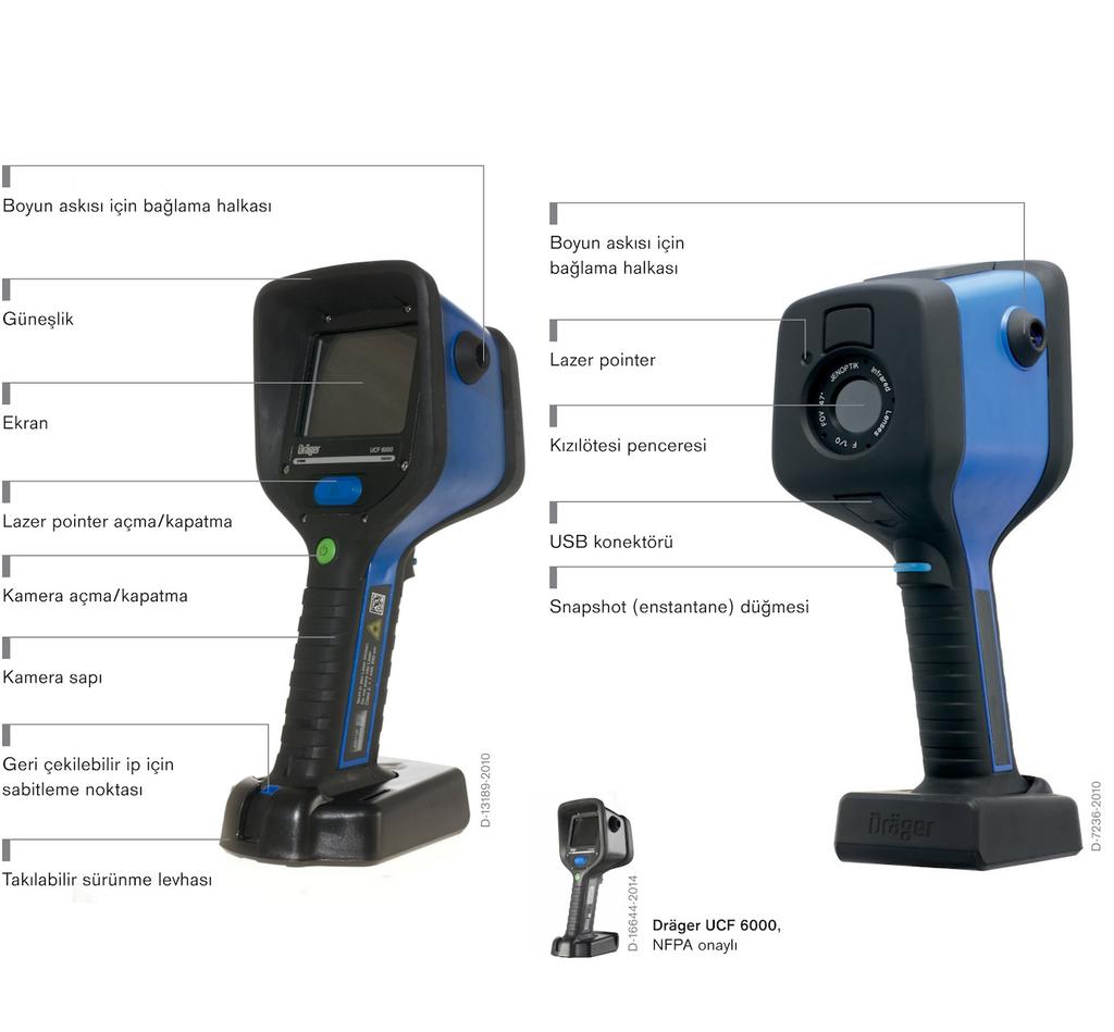 Dräger UCF 6000 Termal Görüntüleme Kameraları Kolay kullanımı ve tek elle kullanılabilen kontrolleriyle bu kamera, en zor koşullarda bile mükemmel