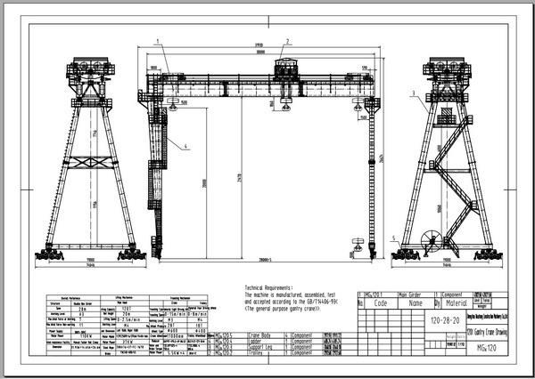 71 TEKNİK PAREMETRELER Product Model MGhz20 MGhz30 MGhz60 MGhz80 MGhz90 MEhz50+50 Lifting Capacity (t) 20 30 60 80 90 50+50 Net Height(m) 7 7 7 7 7 12 40 Span(m) 18 18 18 18 18 24 20