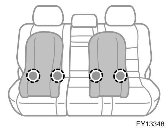 ISOFIX Sabit Baðlama Sistemi ISO spesifikasyonuna göre hazýrlanmýþ özel baðlantý halkalarý arka koltukta mevcuttur.