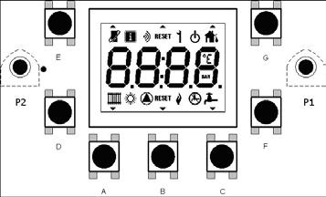 33 LCD ekranın özellikleri ve fonksiyonları Ekran şu yan donanımlar ile koordine edilebilir: S4965 SMPS Esys ailesi 24VDC Oda Termostatı 230VAC Oda Termostatı (Y-plan uyumluluğu) OpenTherm Oda