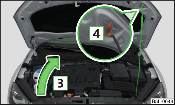 157 Motor kaputunun emniyete alınması ÖNEMLİ Sadece doğru özelliklere sahip çalışma sıvıları doldurulmalıdır. Aksi halde çok ağır fonksiyon eksiklikleri ve motor hasarları ile sonuçlanır!