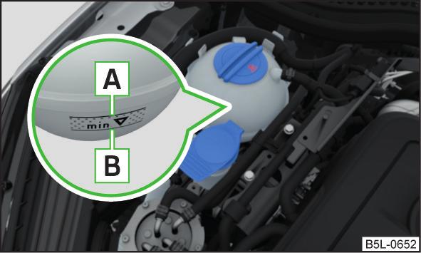 Korozyondan dolayı ortaya çıkan arızalar, soğutma sıvısı kaybına ve sonuçta ağır motor hasarlarına yol açabilir! Soğutma sıvısı A işaretini geçmeyecek şekilde doldurulmalıdır» Şek. 161 için bkz.