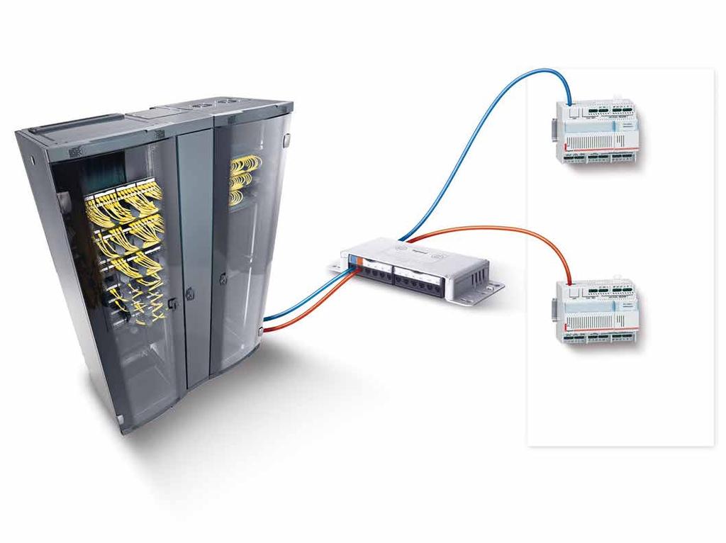 NETWORK KORUMASI Geçişleri yönetmek için merkezi erişim kontrolü çözümleri Merkezileştirilmiş