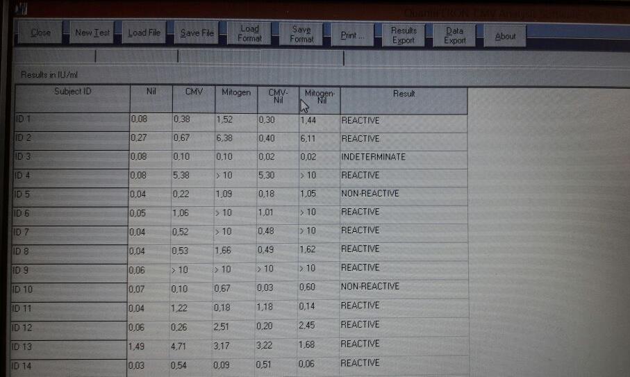 2 Any Reactive Anti-CMV immunity Detected < 0.2 < 0.