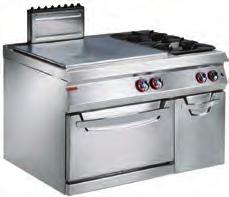 PİŞİRME ÜNİTELERİ / Cooking Units Kapalı Ocaklar Solid Top Ranges 900 Serisi / 900 Series 18/10 Paslanmaz çelik yüzey, 20/10 mm kalınlık.