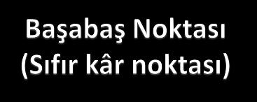 karşıladığı nokta sıfır kâr sıfır zarar noktası.